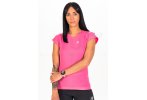 Compressport Performance W