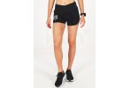 Compressport Pantal�n corto Racing Overshort