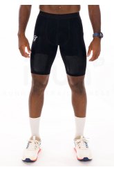 Compressport Trail Under Control