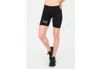 Compressport mallas cortas Trail Running Under Control