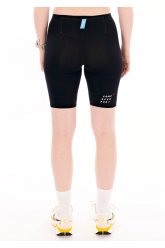 Compressport Trail Under Control W