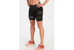 Compressport pantal�n corto Triathlon Under Control