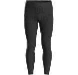 Compressport Under Control