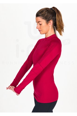 Craft Active Intensity W 