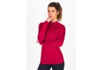 Craft Active Intensity Damen