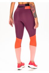 Craft Pro Charge Blocked