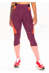 Craft Pro Charge Blocked