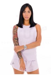 Craft Pro Hypervent 2