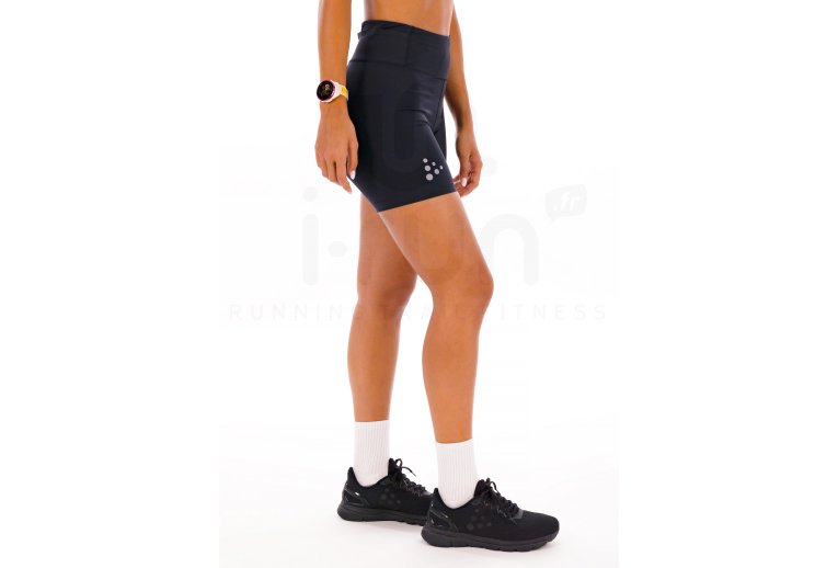 Craft Pro Hypervent 2 W