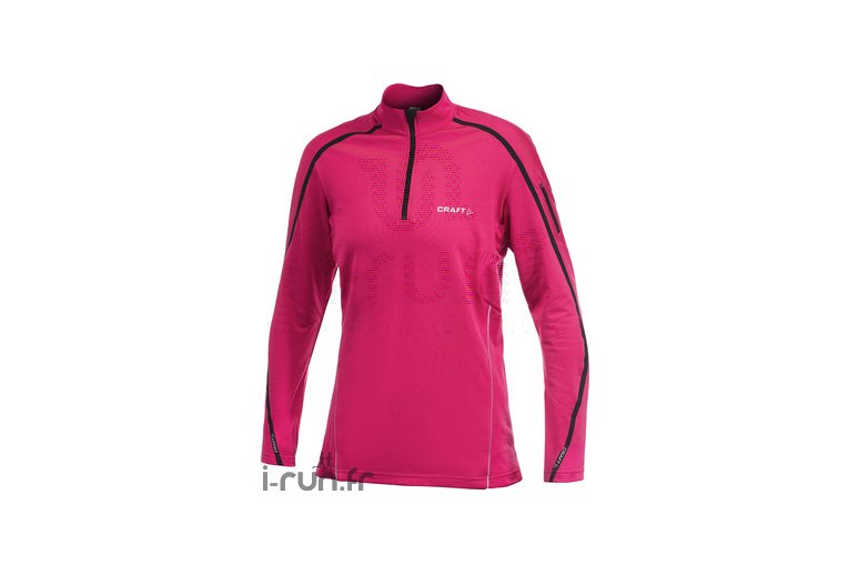 Craft Sweat Performance Run Thermal W 