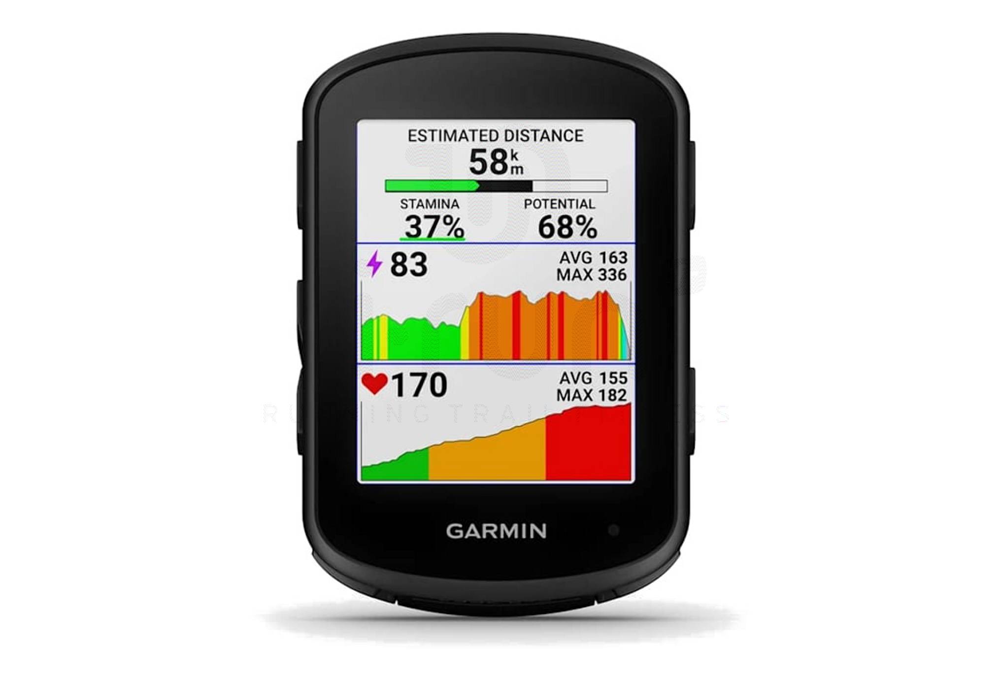 Garmin Edge 840