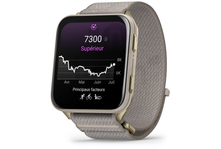 Garmin Venu X1 