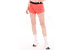 Gorewear Concurve Split Damen