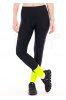 Gorewear Concurve Thermo 2.0 Damen