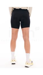 Gorewear Concurve