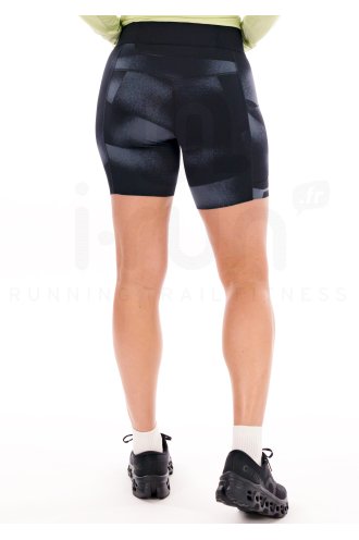 Gorewear Concurve 