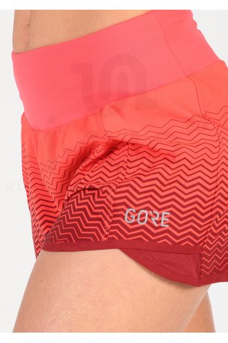 Gorewear R5 Light W 