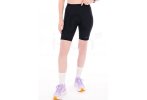 Hoka One One Novafly