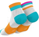 INCYLENCE Bands Kurz