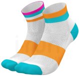 INCYLENCE Bands Kurz