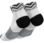 INCYLENCE Waves Short