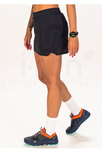 Millet Intense W 