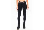 Millet Power Damen