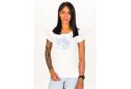 Millet Tana Damen
