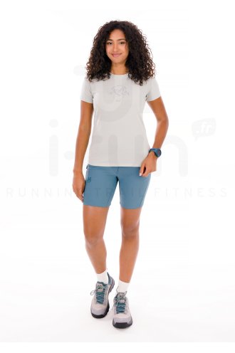 Millet Ubic Light 