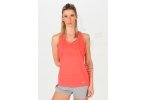 Mizuno Active Damen