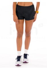 Mizuno pantal�n corto Aero