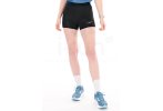 Mizuno Core Impulse Damen