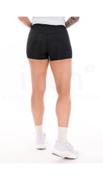 Mizuno Core Impulse