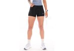 Mizuno Core Impulse Damen