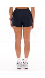 Mizuno Impulse Core