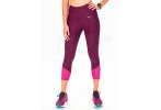Mizuno Impulse Core Damen