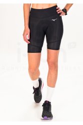 Mizuno Impulse Core W