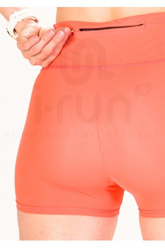 Mizuno Impulse Core W 