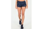 Mizuno Premium Split Damen