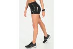 Mizuno Mallas cortas Premium