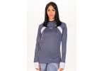 Mizuno Warmalite Damen