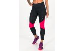 Mizuno Warmalite Damen