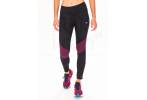 Mizuno Warmalite Damen