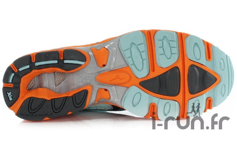 Mizuno Wave Aero 9 W 
