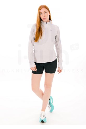 New Balance Heat Grid W 