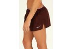 Nike Pantal�n corto Elevate