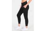 Nike pantal�n Flow Hyper 7/8