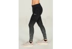 Nike Mallas largas Power Epic Lux Flash
