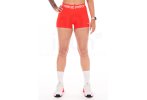 Nike Pro 365