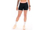 Nike pantal�n corto Pro 365